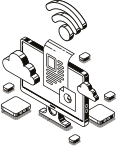 Social &  Digital PR